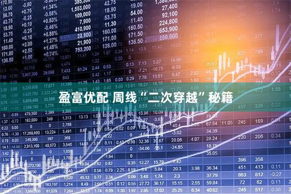 盈富优配 周线“二次穿越”秘籍
