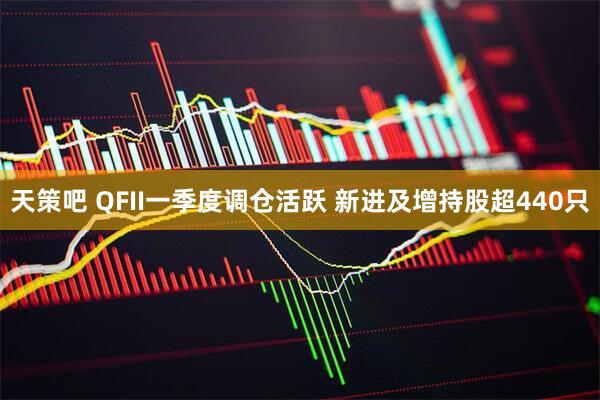 天策吧 QFII一季度调仓活跃 新进及增持股超440只